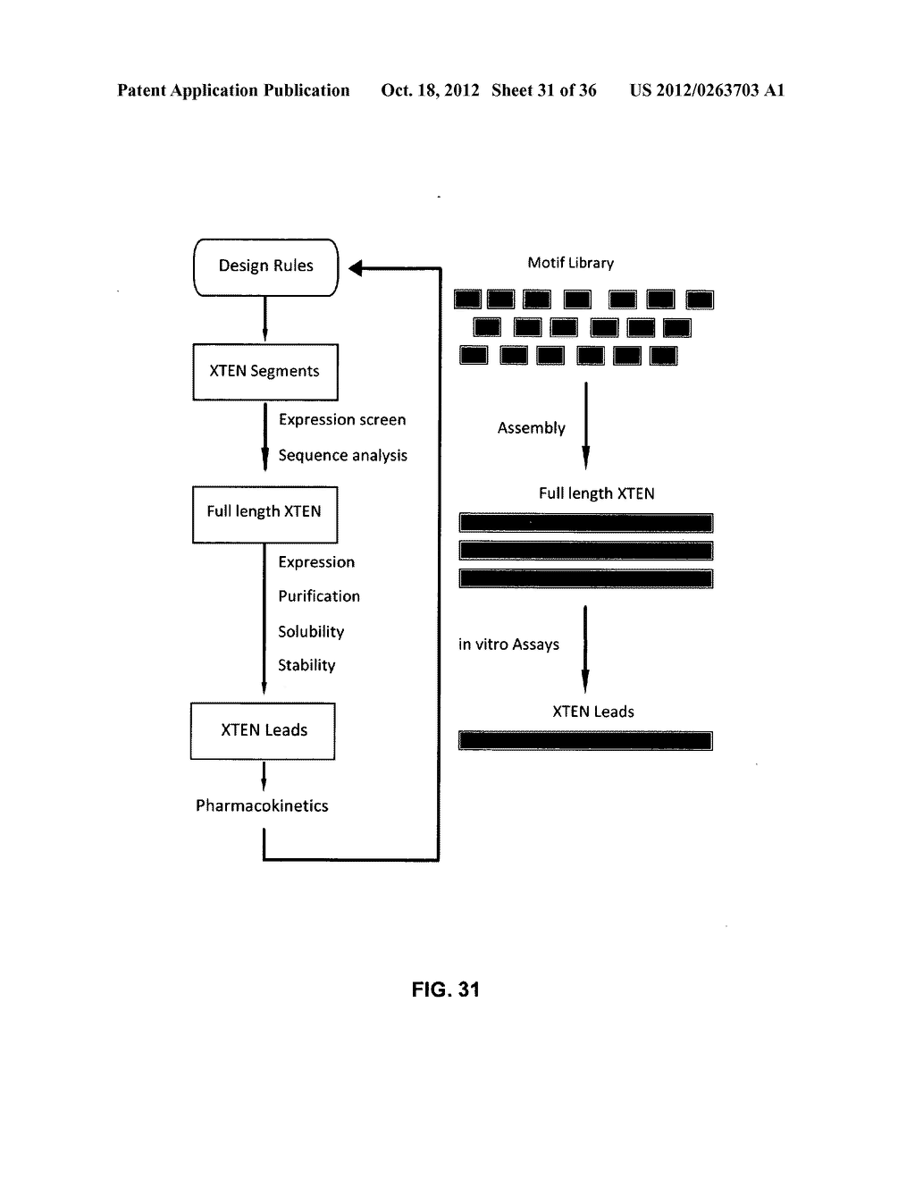 COAGULATION FACTOR IX COMPOSITIONS AND METHODS OF MAKING AND USING SAME - diagram, schematic, and image 32