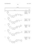 SUBSTITUTED AMINOQUINOXALINES AS TYROSINE THREONINE KINASE INHIBITORS diagram and image