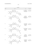 SUBSTITUTED AMINOQUINOXALINES AS TYROSINE THREONINE KINASE INHIBITORS diagram and image