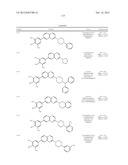 SUBSTITUTED AMINOQUINOXALINES AS TYROSINE THREONINE KINASE INHIBITORS diagram and image