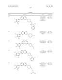 SUBSTITUTED AMINOQUINOXALINES AS TYROSINE THREONINE KINASE INHIBITORS diagram and image