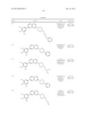 SUBSTITUTED AMINOQUINOXALINES AS TYROSINE THREONINE KINASE INHIBITORS diagram and image