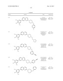 SUBSTITUTED AMINOQUINOXALINES AS TYROSINE THREONINE KINASE INHIBITORS diagram and image