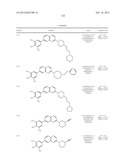 SUBSTITUTED AMINOQUINOXALINES AS TYROSINE THREONINE KINASE INHIBITORS diagram and image