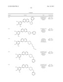 SUBSTITUTED AMINOQUINOXALINES AS TYROSINE THREONINE KINASE INHIBITORS diagram and image