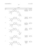 SUBSTITUTED AMINOQUINOXALINES AS TYROSINE THREONINE KINASE INHIBITORS diagram and image