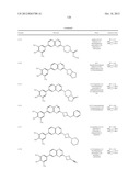 SUBSTITUTED AMINOQUINOXALINES AS TYROSINE THREONINE KINASE INHIBITORS diagram and image