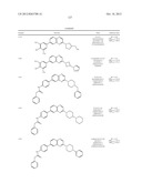 SUBSTITUTED AMINOQUINOXALINES AS TYROSINE THREONINE KINASE INHIBITORS diagram and image