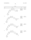 SUBSTITUTED AMINOQUINOXALINES AS TYROSINE THREONINE KINASE INHIBITORS diagram and image