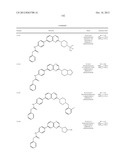 SUBSTITUTED AMINOQUINOXALINES AS TYROSINE THREONINE KINASE INHIBITORS diagram and image