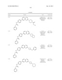 SUBSTITUTED AMINOQUINOXALINES AS TYROSINE THREONINE KINASE INHIBITORS diagram and image