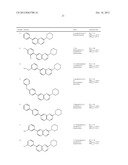 SUBSTITUTED AMINOQUINOXALINES AS TYROSINE THREONINE KINASE INHIBITORS diagram and image