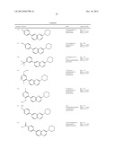 SUBSTITUTED AMINOQUINOXALINES AS TYROSINE THREONINE KINASE INHIBITORS diagram and image