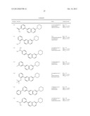 SUBSTITUTED AMINOQUINOXALINES AS TYROSINE THREONINE KINASE INHIBITORS diagram and image