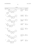 SUBSTITUTED AMINOQUINOXALINES AS TYROSINE THREONINE KINASE INHIBITORS diagram and image