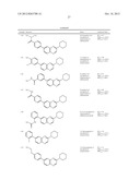 SUBSTITUTED AMINOQUINOXALINES AS TYROSINE THREONINE KINASE INHIBITORS diagram and image