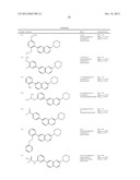 SUBSTITUTED AMINOQUINOXALINES AS TYROSINE THREONINE KINASE INHIBITORS diagram and image