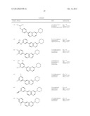 SUBSTITUTED AMINOQUINOXALINES AS TYROSINE THREONINE KINASE INHIBITORS diagram and image