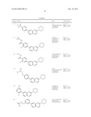 SUBSTITUTED AMINOQUINOXALINES AS TYROSINE THREONINE KINASE INHIBITORS diagram and image