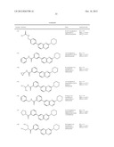 SUBSTITUTED AMINOQUINOXALINES AS TYROSINE THREONINE KINASE INHIBITORS diagram and image