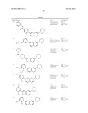 SUBSTITUTED AMINOQUINOXALINES AS TYROSINE THREONINE KINASE INHIBITORS diagram and image