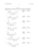 SUBSTITUTED AMINOQUINOXALINES AS TYROSINE THREONINE KINASE INHIBITORS diagram and image