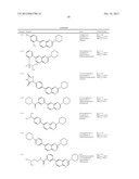 SUBSTITUTED AMINOQUINOXALINES AS TYROSINE THREONINE KINASE INHIBITORS diagram and image