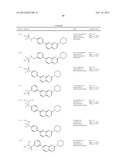 SUBSTITUTED AMINOQUINOXALINES AS TYROSINE THREONINE KINASE INHIBITORS diagram and image