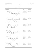 SUBSTITUTED AMINOQUINOXALINES AS TYROSINE THREONINE KINASE INHIBITORS diagram and image