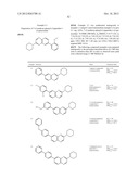 SUBSTITUTED AMINOQUINOXALINES AS TYROSINE THREONINE KINASE INHIBITORS diagram and image