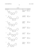 SUBSTITUTED AMINOQUINOXALINES AS TYROSINE THREONINE KINASE INHIBITORS diagram and image