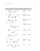 SUBSTITUTED AMINOQUINOXALINES AS TYROSINE THREONINE KINASE INHIBITORS diagram and image