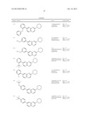 SUBSTITUTED AMINOQUINOXALINES AS TYROSINE THREONINE KINASE INHIBITORS diagram and image