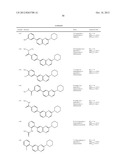 SUBSTITUTED AMINOQUINOXALINES AS TYROSINE THREONINE KINASE INHIBITORS diagram and image