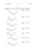 SUBSTITUTED AMINOQUINOXALINES AS TYROSINE THREONINE KINASE INHIBITORS diagram and image