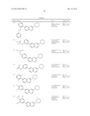 SUBSTITUTED AMINOQUINOXALINES AS TYROSINE THREONINE KINASE INHIBITORS diagram and image