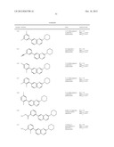 SUBSTITUTED AMINOQUINOXALINES AS TYROSINE THREONINE KINASE INHIBITORS diagram and image