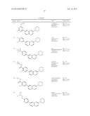 SUBSTITUTED AMINOQUINOXALINES AS TYROSINE THREONINE KINASE INHIBITORS diagram and image