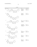 SUBSTITUTED AMINOQUINOXALINES AS TYROSINE THREONINE KINASE INHIBITORS diagram and image