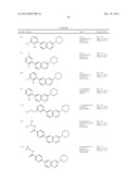 SUBSTITUTED AMINOQUINOXALINES AS TYROSINE THREONINE KINASE INHIBITORS diagram and image