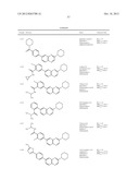 SUBSTITUTED AMINOQUINOXALINES AS TYROSINE THREONINE KINASE INHIBITORS diagram and image