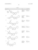 SUBSTITUTED AMINOQUINOXALINES AS TYROSINE THREONINE KINASE INHIBITORS diagram and image