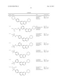 SUBSTITUTED AMINOQUINOXALINES AS TYROSINE THREONINE KINASE INHIBITORS diagram and image