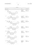 SUBSTITUTED AMINOQUINOXALINES AS TYROSINE THREONINE KINASE INHIBITORS diagram and image