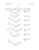 SUBSTITUTED AMINOQUINOXALINES AS TYROSINE THREONINE KINASE INHIBITORS diagram and image