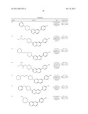 SUBSTITUTED AMINOQUINOXALINES AS TYROSINE THREONINE KINASE INHIBITORS diagram and image