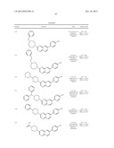 SUBSTITUTED AMINOQUINOXALINES AS TYROSINE THREONINE KINASE INHIBITORS diagram and image