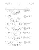 SUBSTITUTED AMINOQUINOXALINES AS TYROSINE THREONINE KINASE INHIBITORS diagram and image