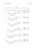 SUBSTITUTED AMINOQUINOXALINES AS TYROSINE THREONINE KINASE INHIBITORS diagram and image