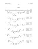 SUBSTITUTED AMINOQUINOXALINES AS TYROSINE THREONINE KINASE INHIBITORS diagram and image